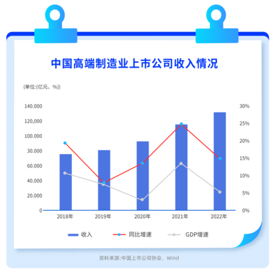 動漫制作在工廠行業(yè)中的高盈利潛力領(lǐng)域