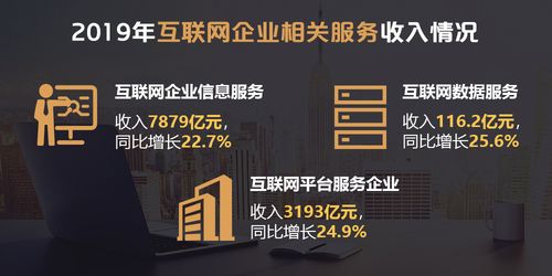2019年我國互聯網和相關服務業保持平穩較快增長態勢
