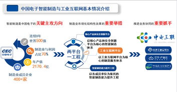 智能制造服務之路 中電朱立鋒在數博會分享實踐與挑戰