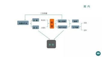 互聯網時代的法媒 用心連接，服務湖北法律人